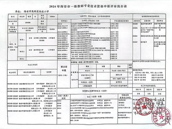 郑永红职称评定公示