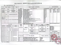 张译木职称评定公示